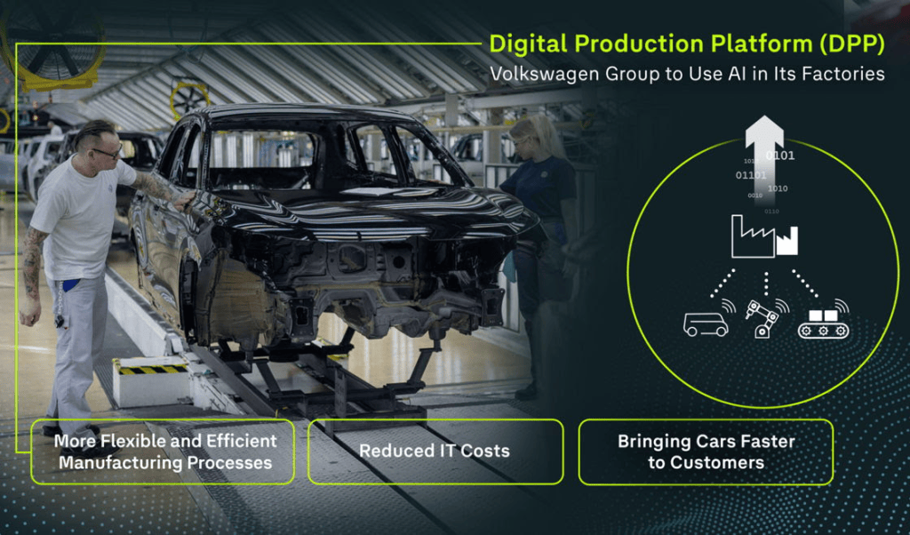 Volkswagen Group y AWS extienden colaboración para transformar la producción en la era de la inteligencia artificial 